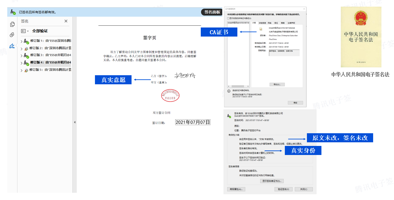 腾讯电子签法律效力有保障